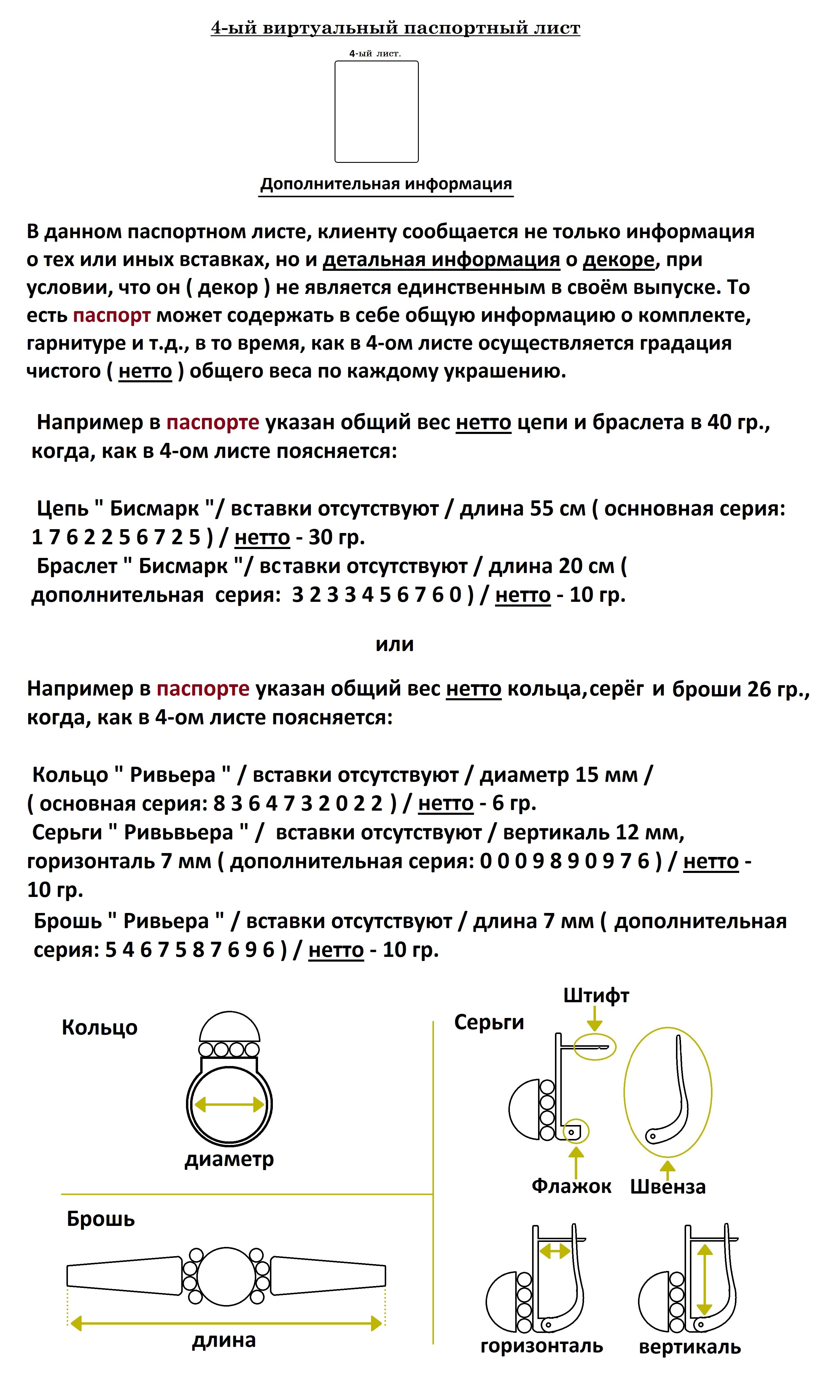 Механизмы защиты бренда ( бета-тестирование )