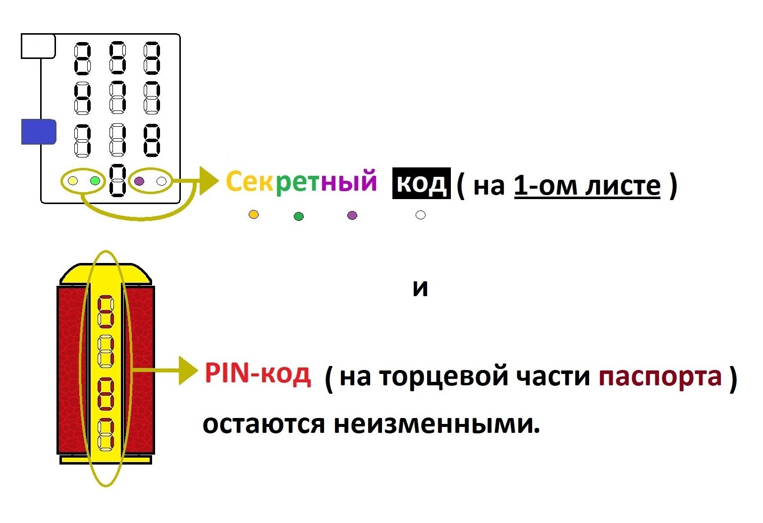 Механизмы защиты бренда ( бета-тестирование )