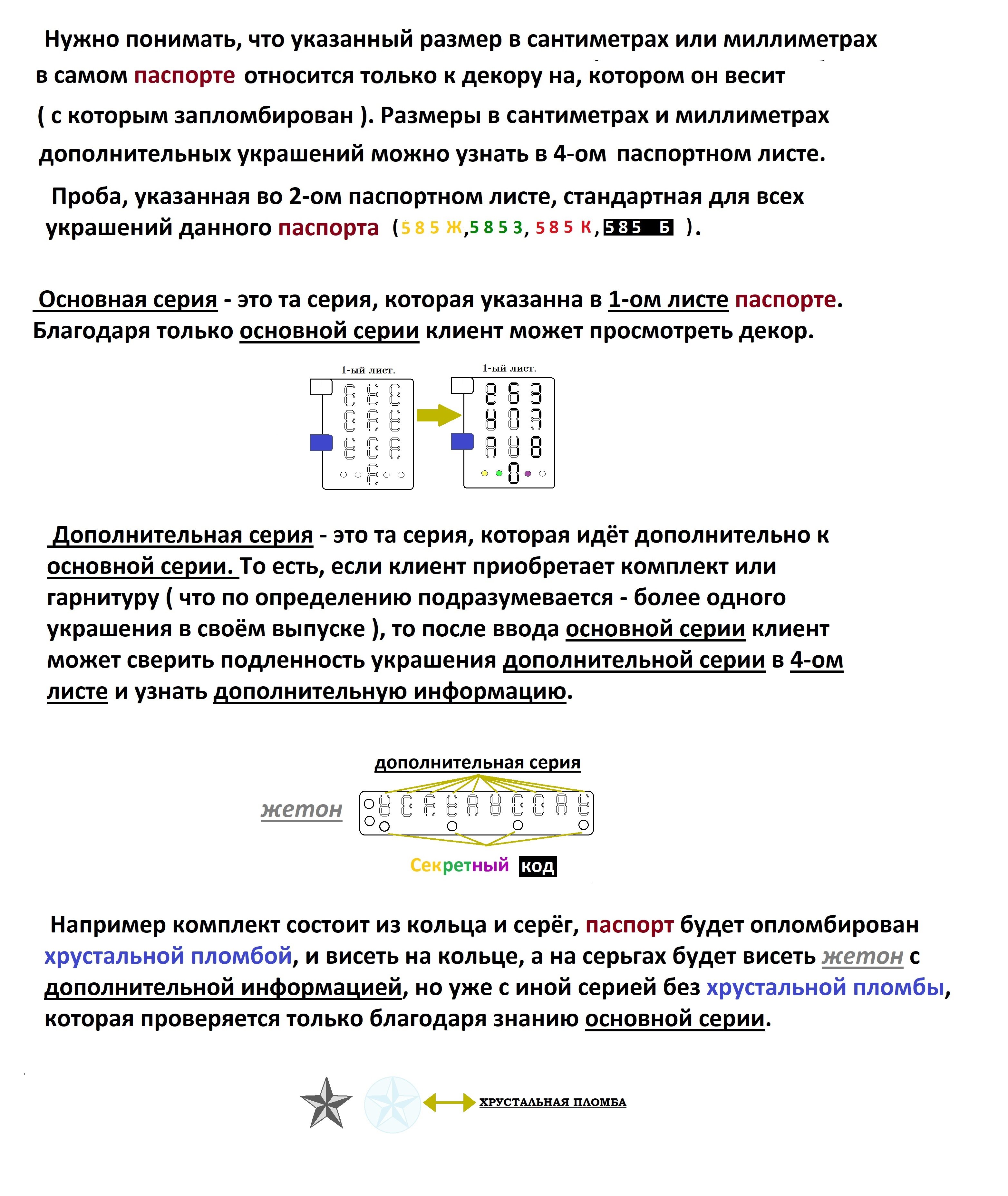 Механизмы защиты бренда ( бета-тестирование )