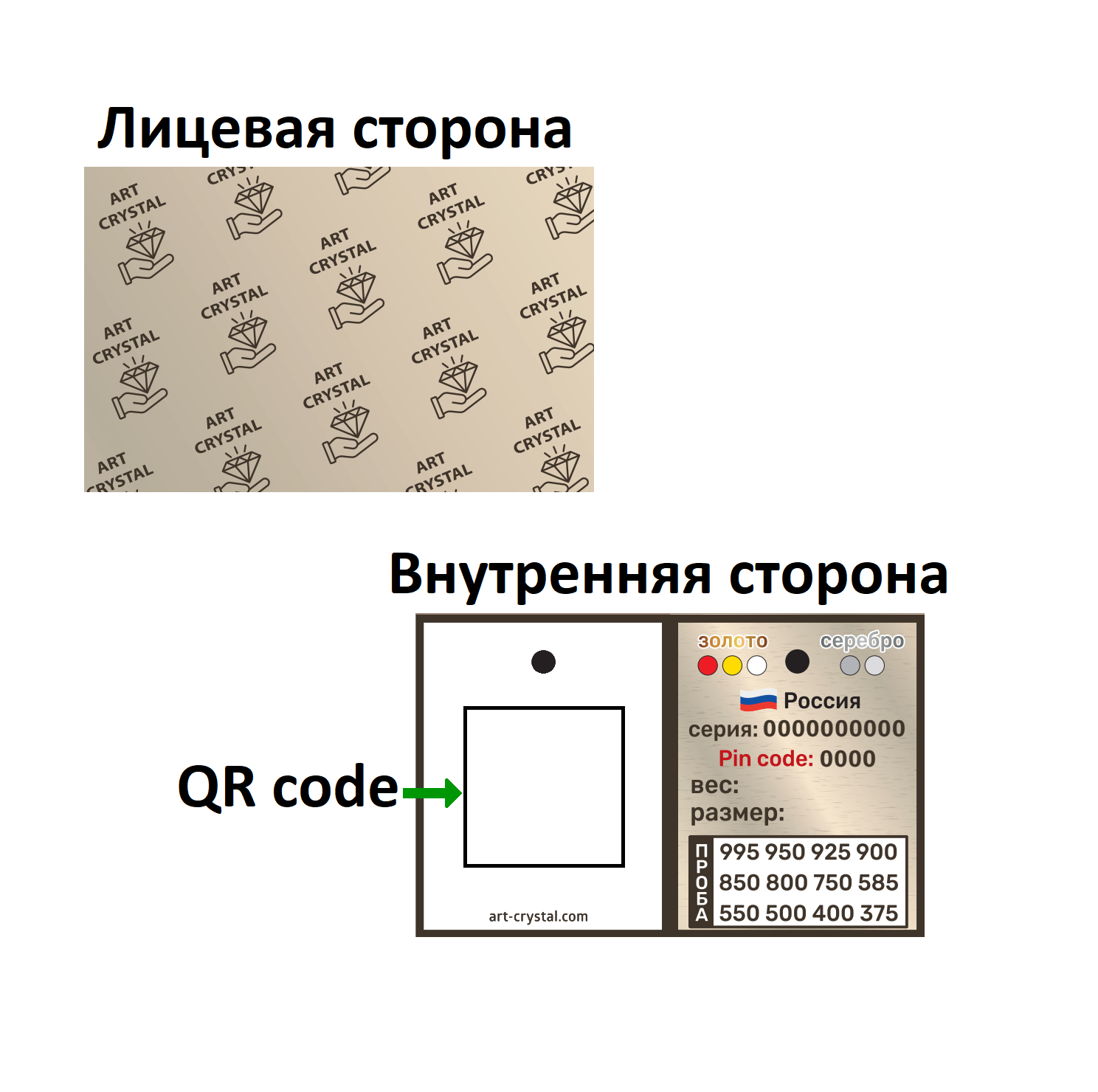 Механизмы защиты бренда ( бета-тестирование )