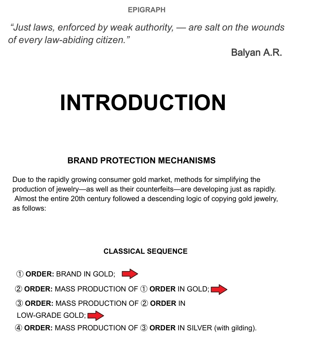 BRAND PROTECTION MECHANISMS (Beta Testing) 