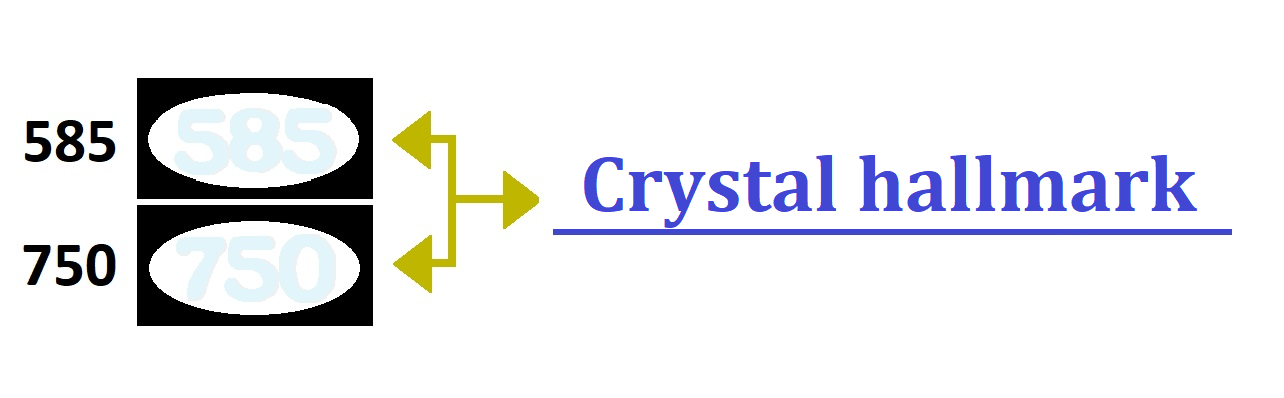 BRAND PROTECTION MECHANISMS (Beta Testing) 